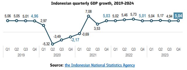 Indonesia 1.JPG