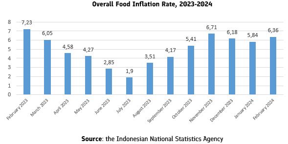 Indonesia 4.JPG